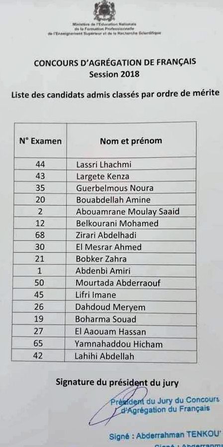 liste des admis au concours de sortie - agrégation de français - Maroc